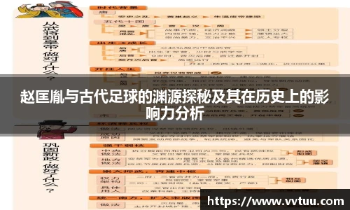 赵匡胤与古代足球的渊源探秘及其在历史上的影响力分析